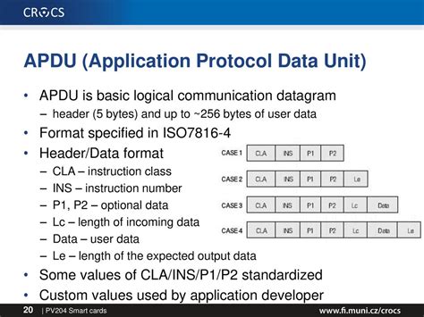 smart card status words|APDU (Application Protocol Data Unit) .